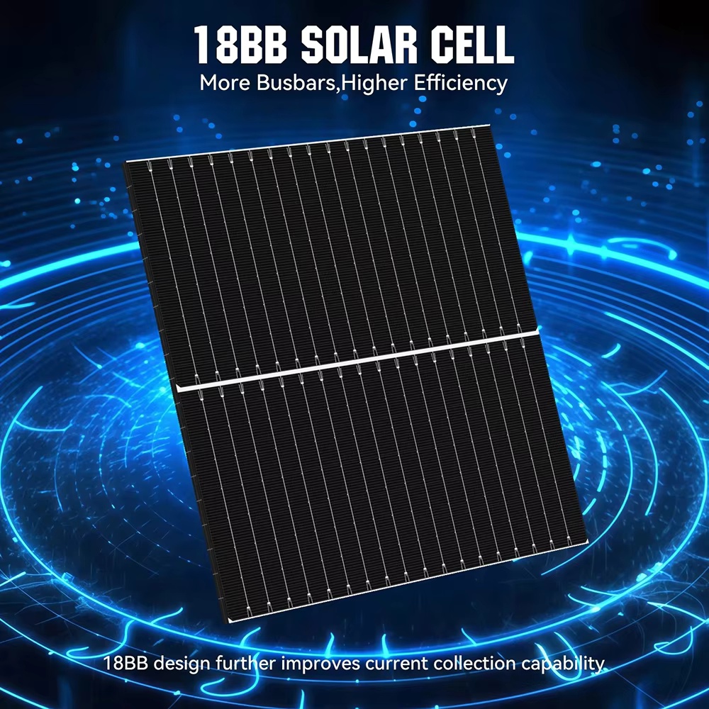 RVPOZWER Bifacial Solar Panel  - огляд і ціна Solar Panel 200W