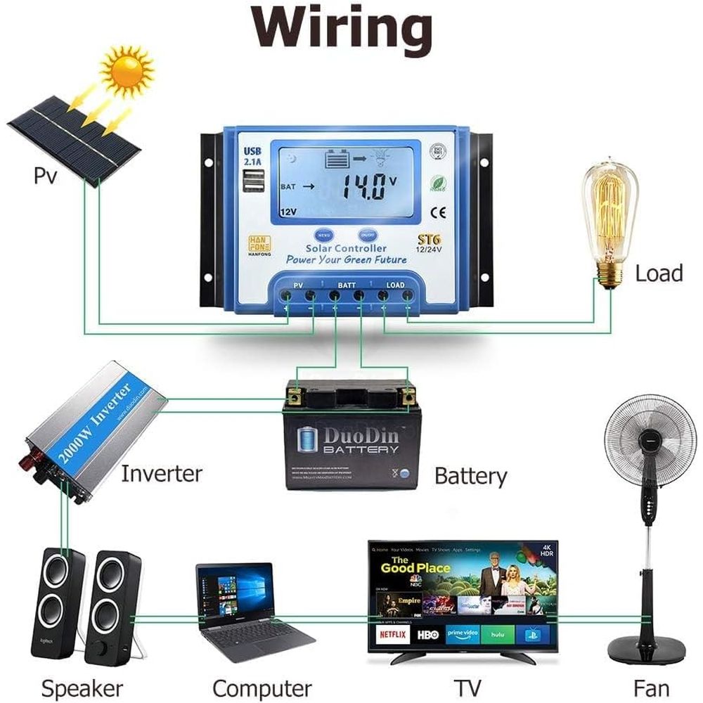 60A Solar Charge Controller 12 - огляд і ціна Charge Controller Solar