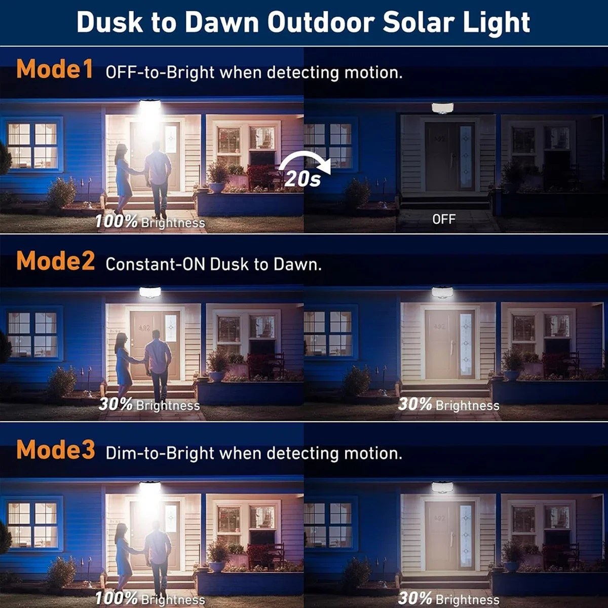 234LED Solar Outdoor Lights Mo - огляд і ціна Solar Lamp