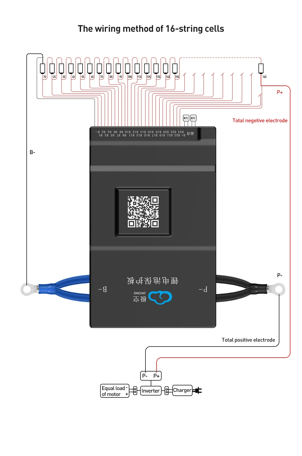 JK BMS 60A 100A 150A 200A 300A - огляд і ціна Lithium Battery 12V