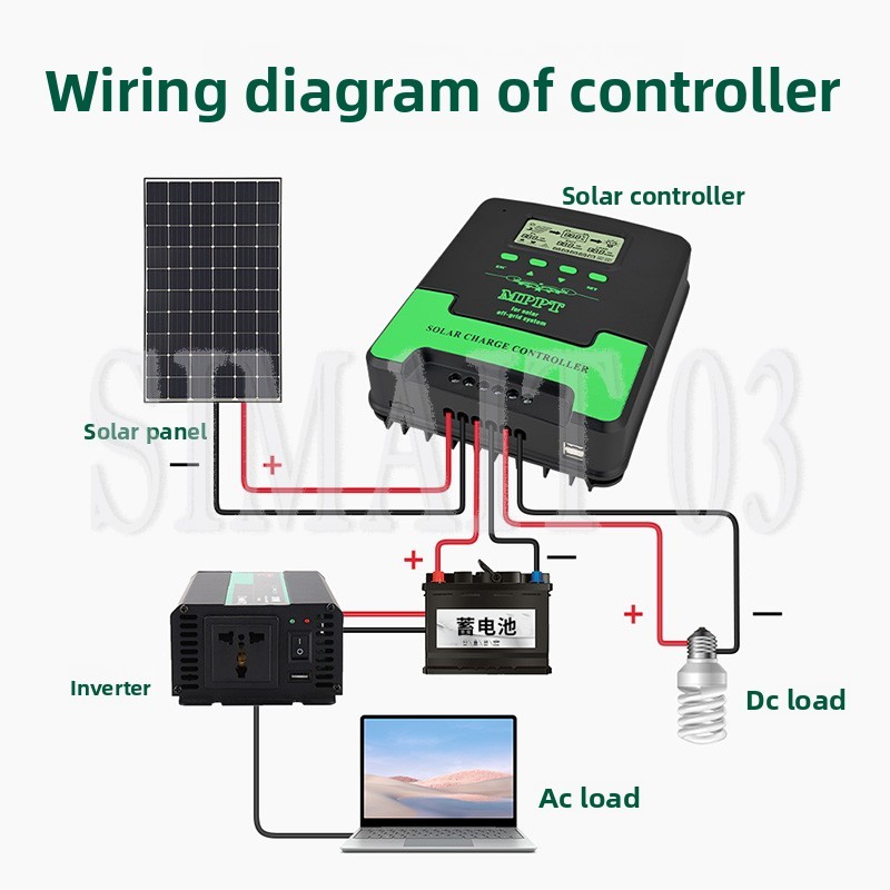 MPPT Solar Charge Controller 1 - огляд і ціна Charge Controller Solar