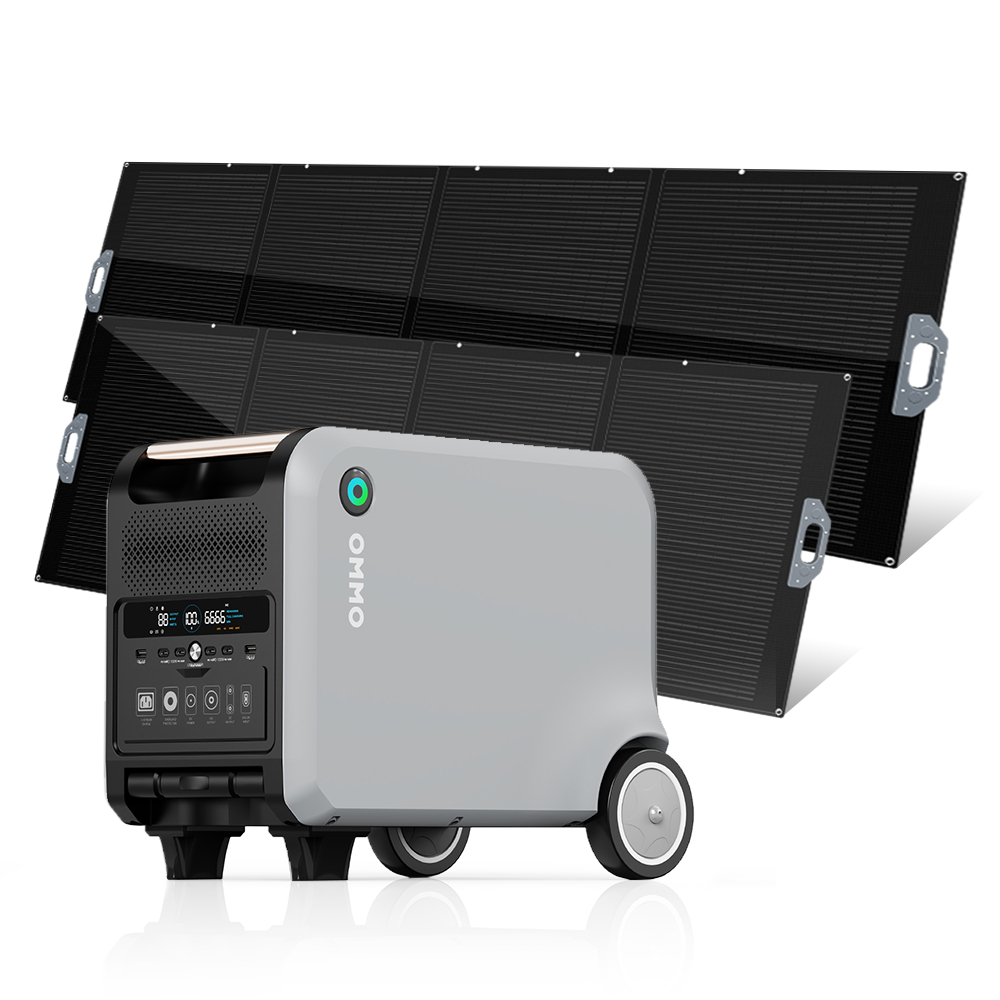 OMMO OM-PV200Z High Efficiency - огляд і ціна Solar Panel 200W
