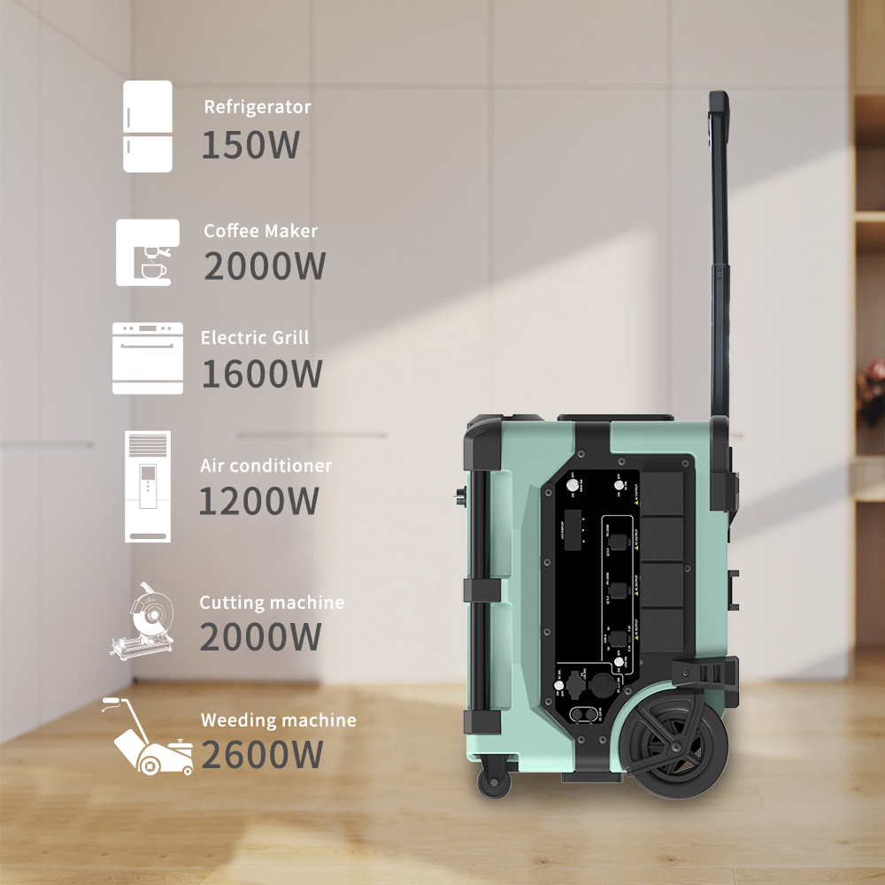 Portable 7680Wh Smart Monitori - огляд і ціна Solar Panel