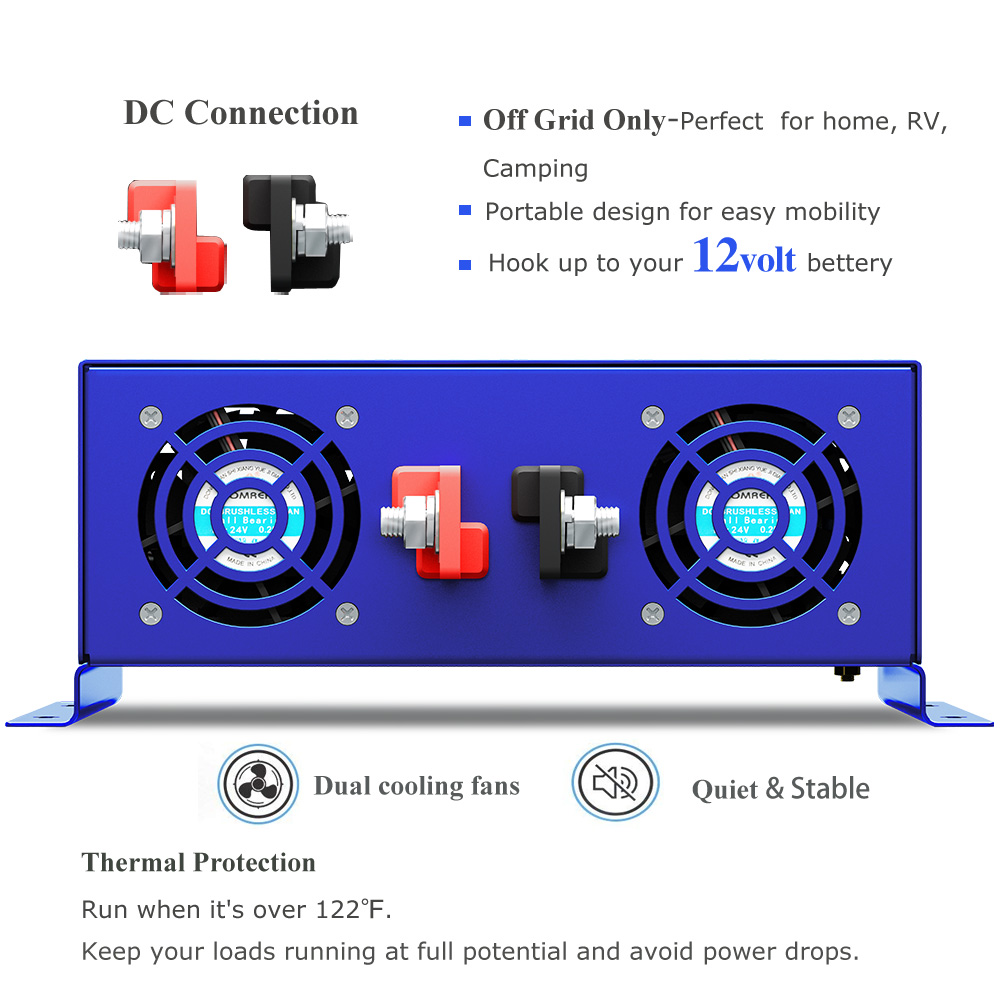 2026 Hot Sale WZRELB 3000W Car - огляд і ціна Power Inverter