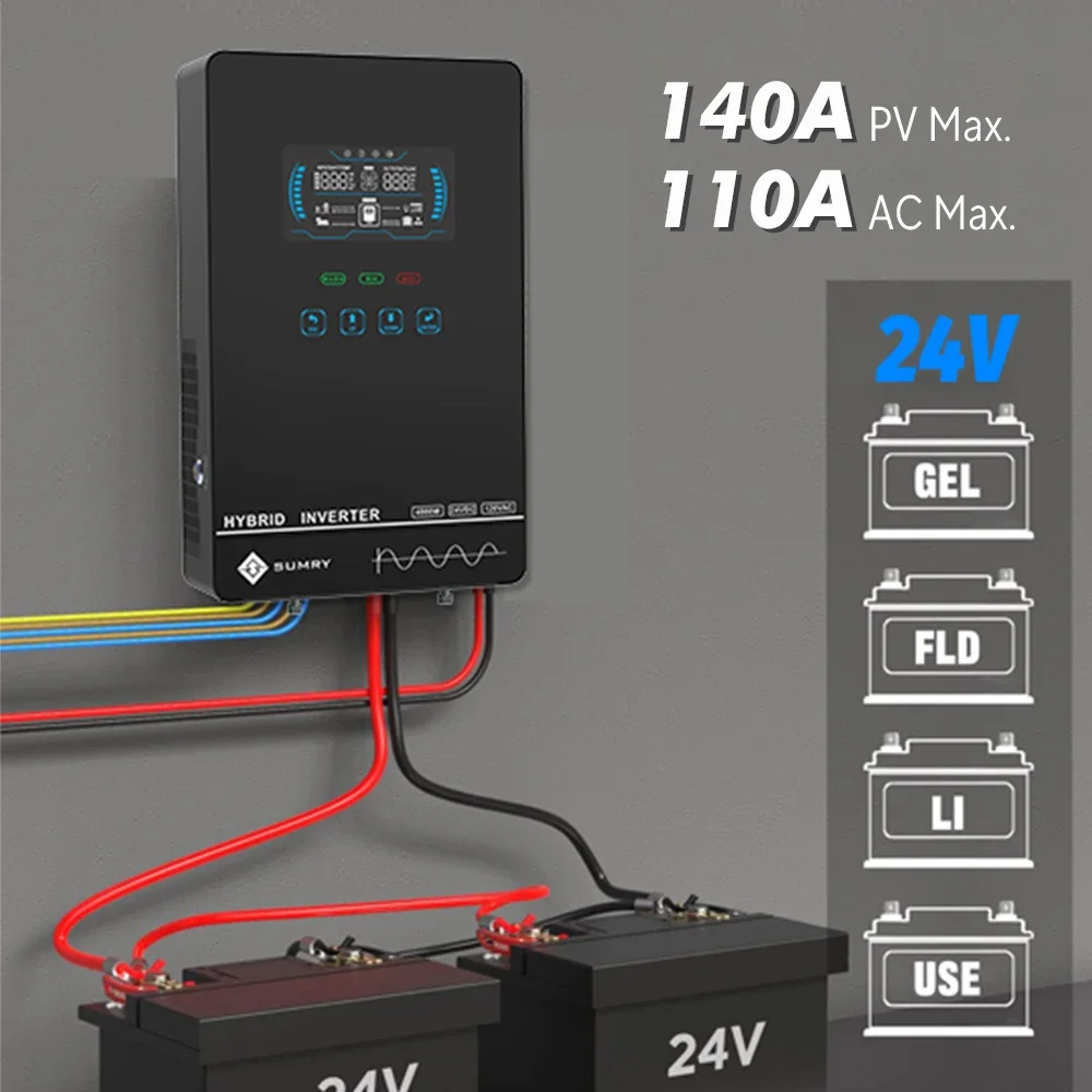 Sumry 4KW 120V Off Grid Solar  - огляд і ціна Charge Controller Solar
