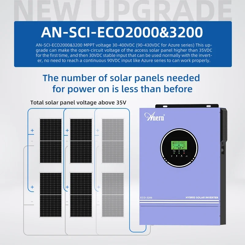 Solar Off Grid Inverter Hybrid - огляд і ціна Charge Controller Solar