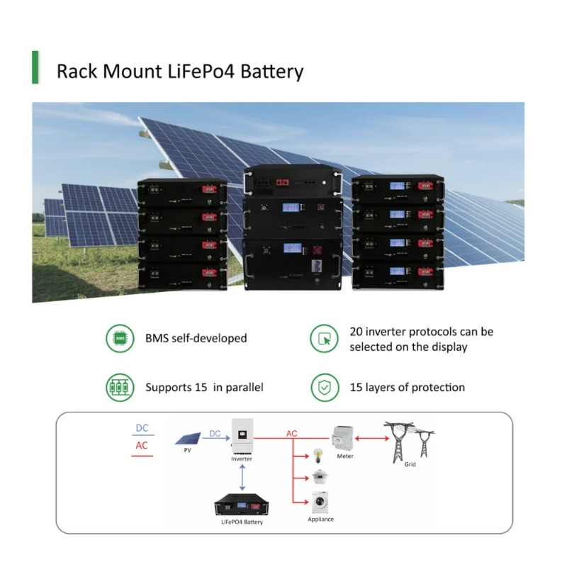 【Hot Sale】10KW Solar System De - огляд і ціна Solar Panel