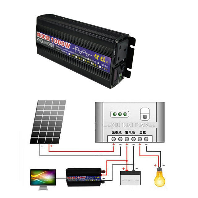 Pure Sine Wave Inverter 1000W  - огляд і ціна Power Inverter