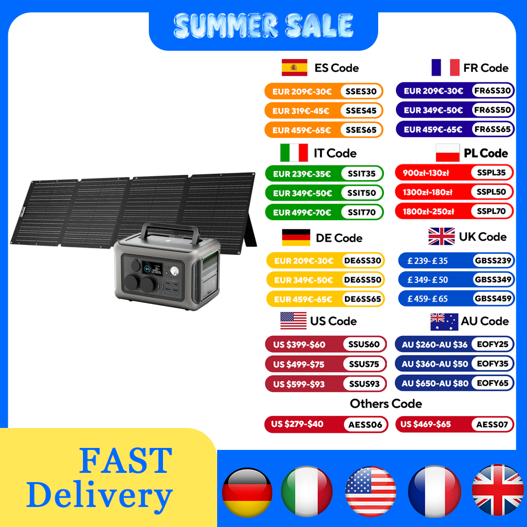 ALLPOWERS R600 Power station 2 - огляд і ціна Solar Panel 200W