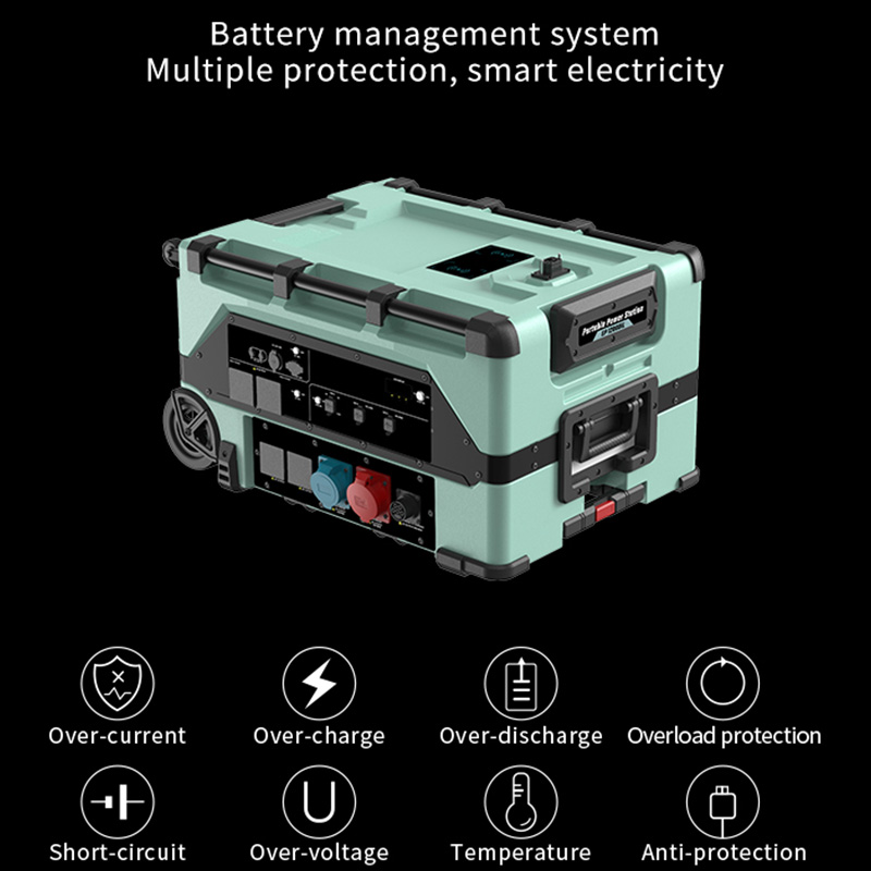 Smart Home 12000w Portable Ene - огляд і ціна Solar Generator