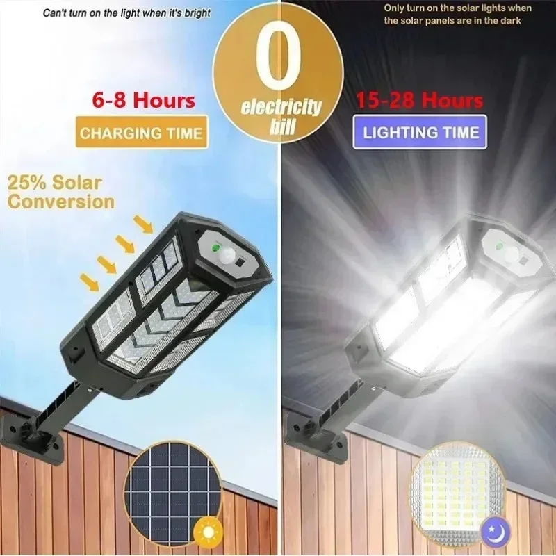 Solar LED Light Super Bright O - огляд і ціна Solar Lamp